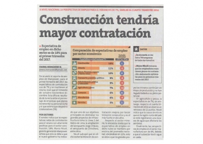 Construcción tendría mayor contratación (Fuente: Perú 21)